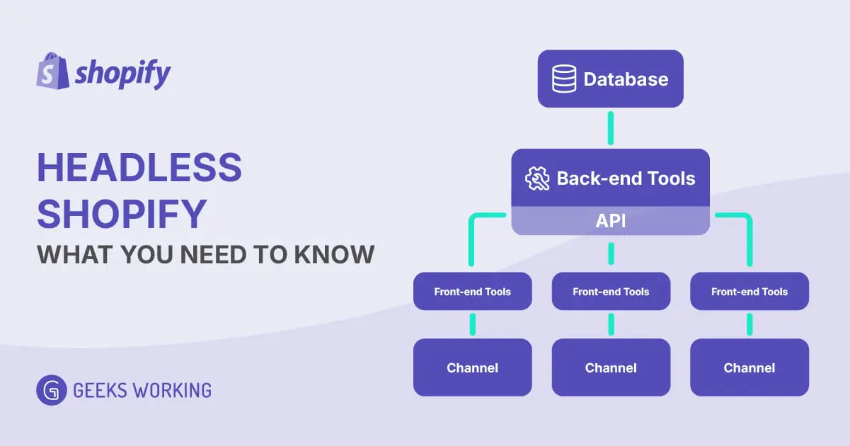 Headless Shopify: What You Need to Know